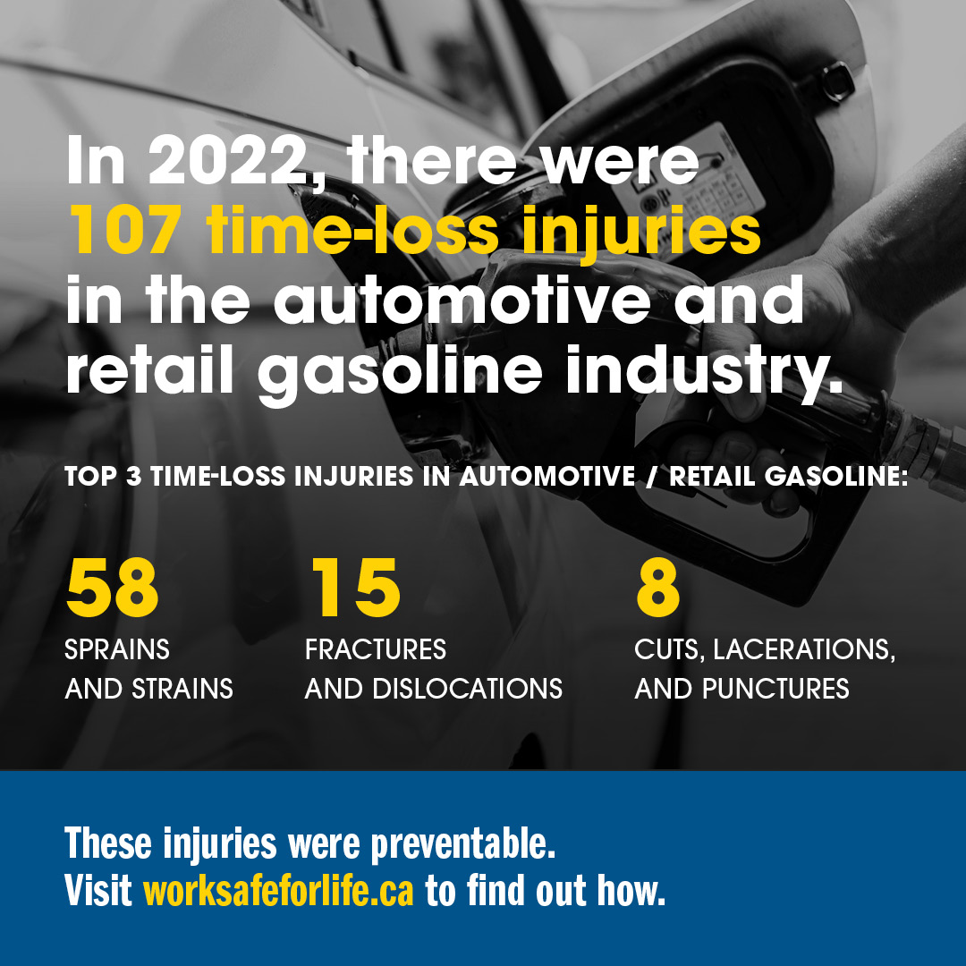 2022 infographic of time-loss injuries in the automotive industry 